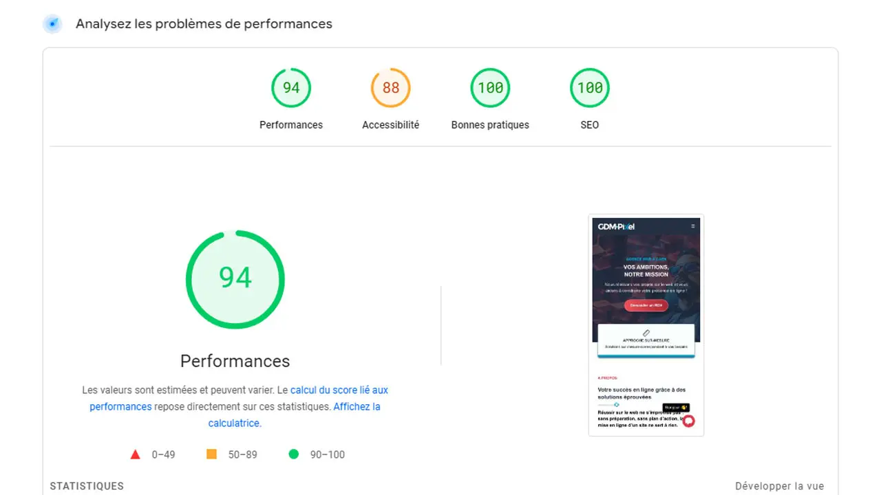 Bot Pagespeed: pas de JS, bonne note.